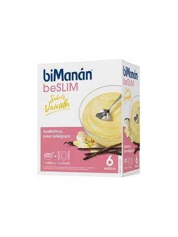 Bimanán Beslim Sabor...